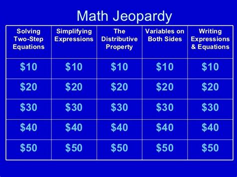 equations jeopardy